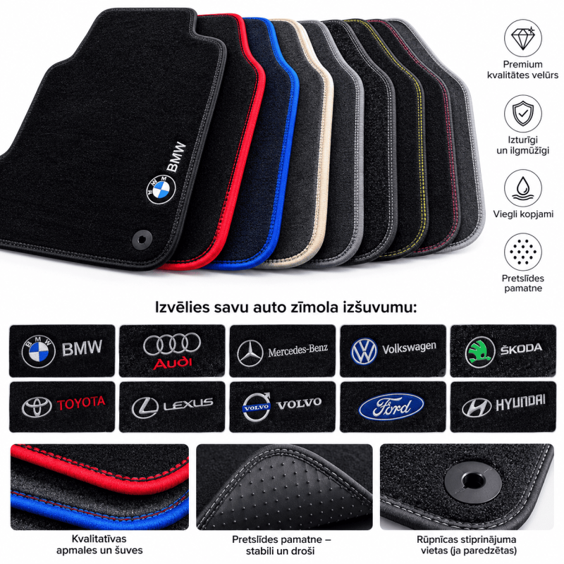 RILLET Textile Floor Mats for Your Car | Cartex.lv
